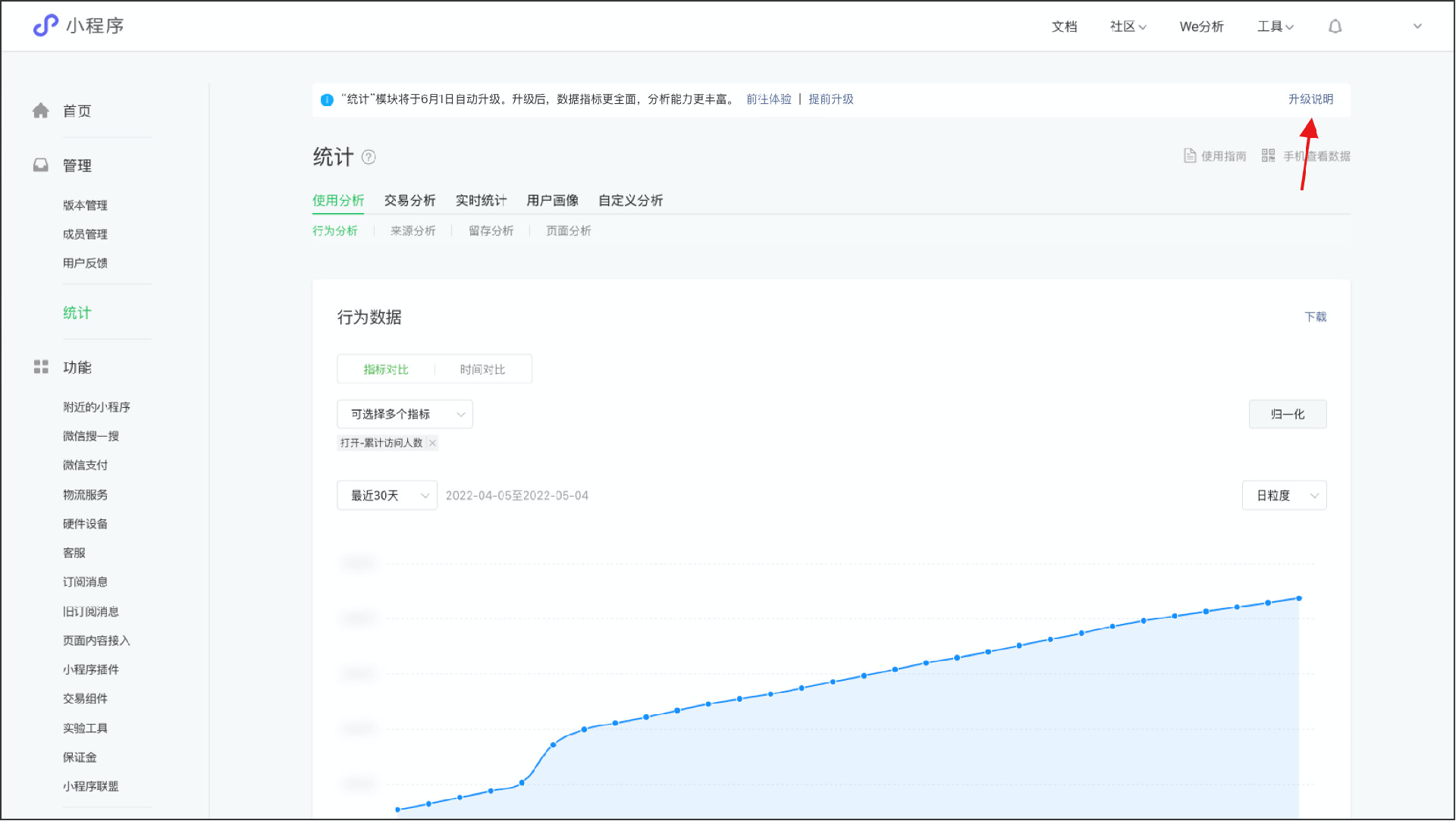 小程序管理后臺-統(tǒng)計(jì)模塊升級通知