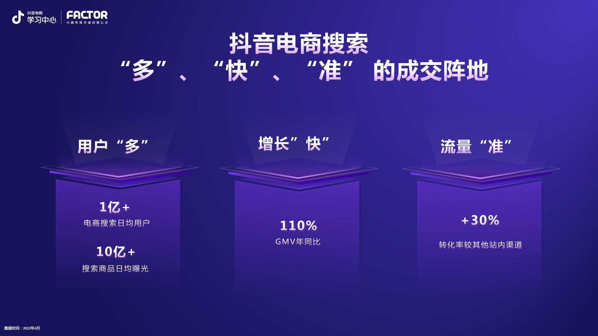 2023抖音電商搜索運營三要素全新升級 2023抖音電商搜索運營三要素全新升級
